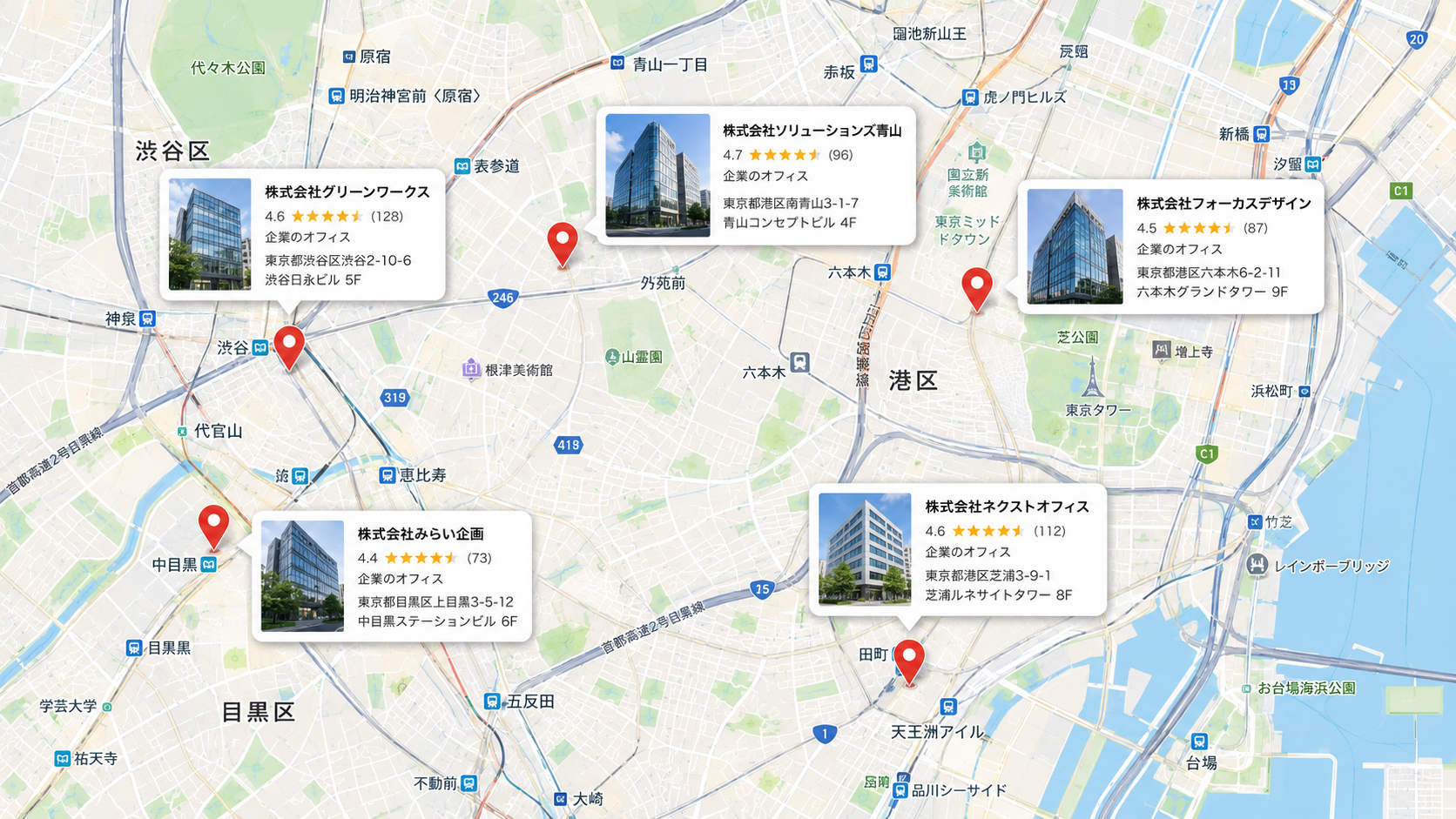 GMS取得イメージ